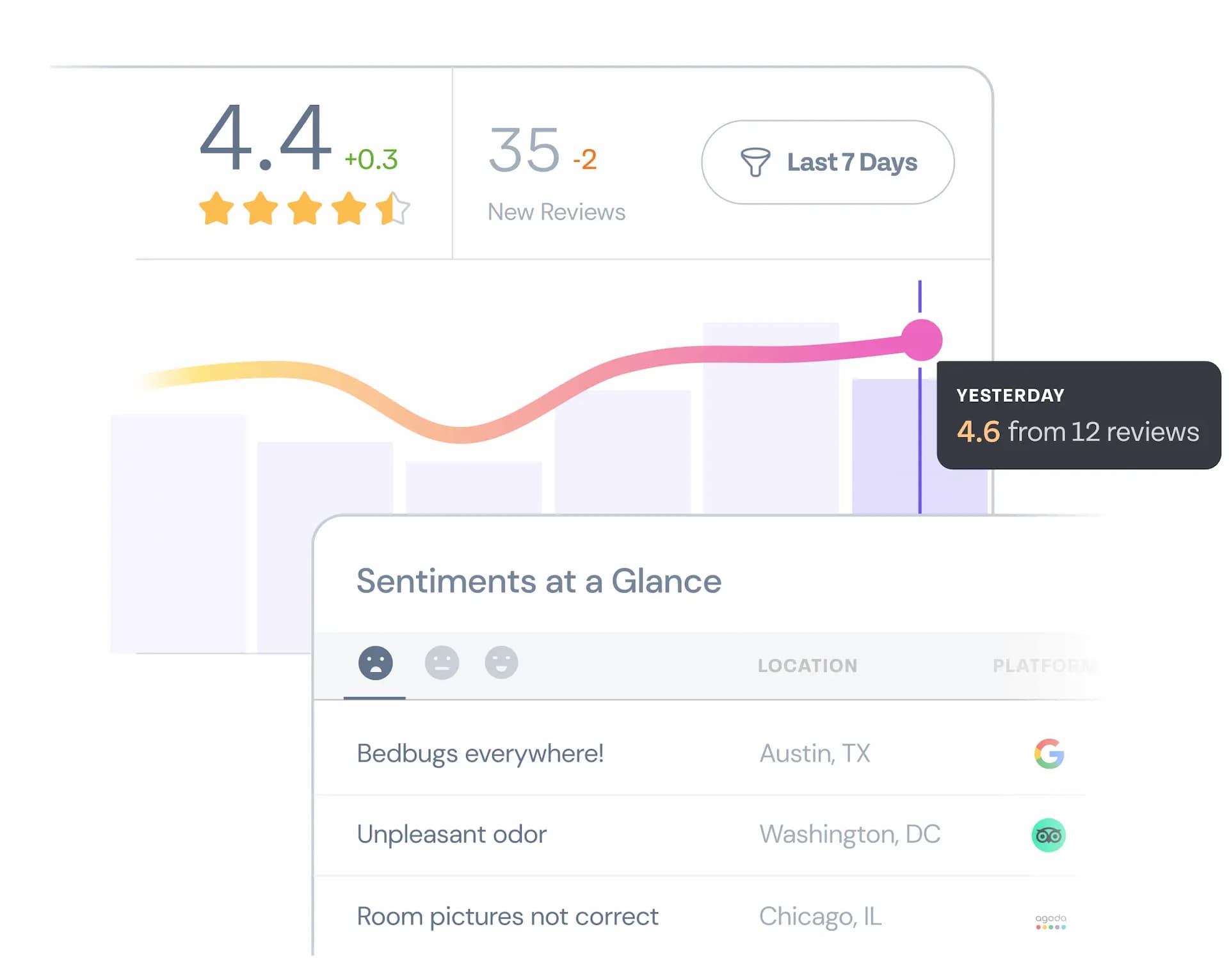 Geen giswerk, alleen <br aria-hidden class="max-2xl:hidden">duidelijkheid