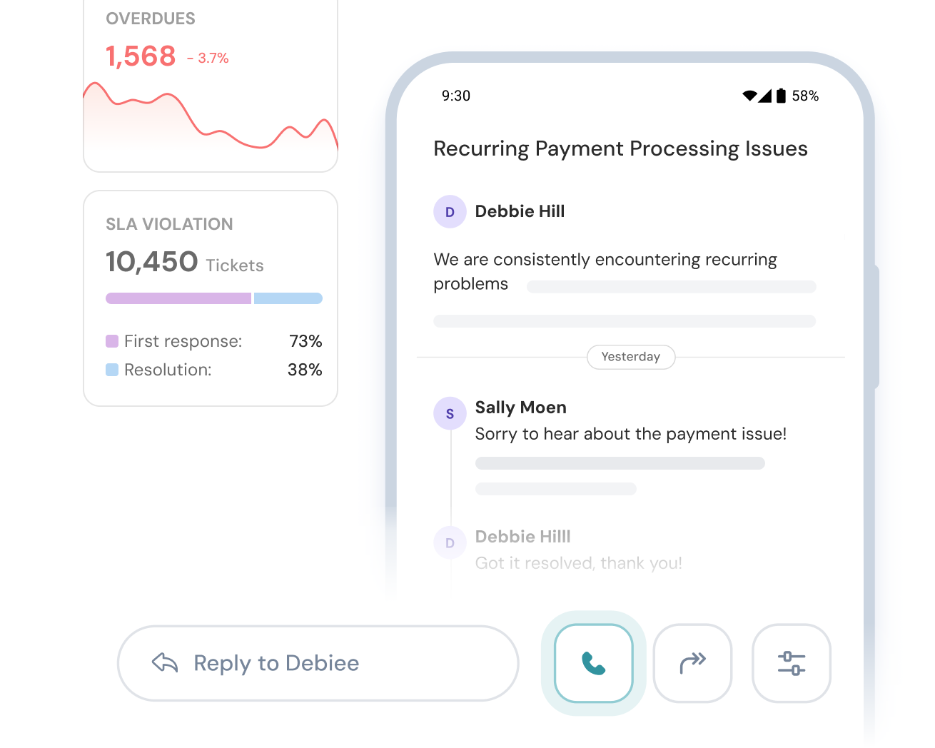 Frontline van SurveySparrow