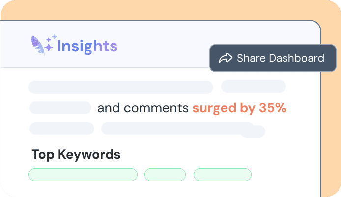 Deelbare dashboards