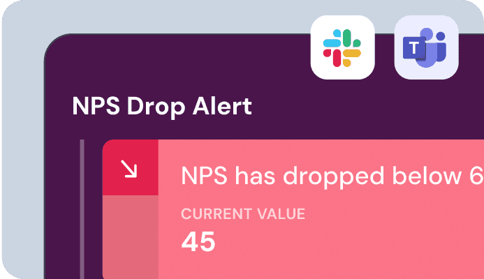 Anomaly Detection (Alerts)