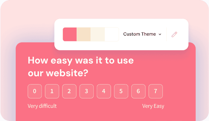 Visueel aantrekkelijke enquêtes