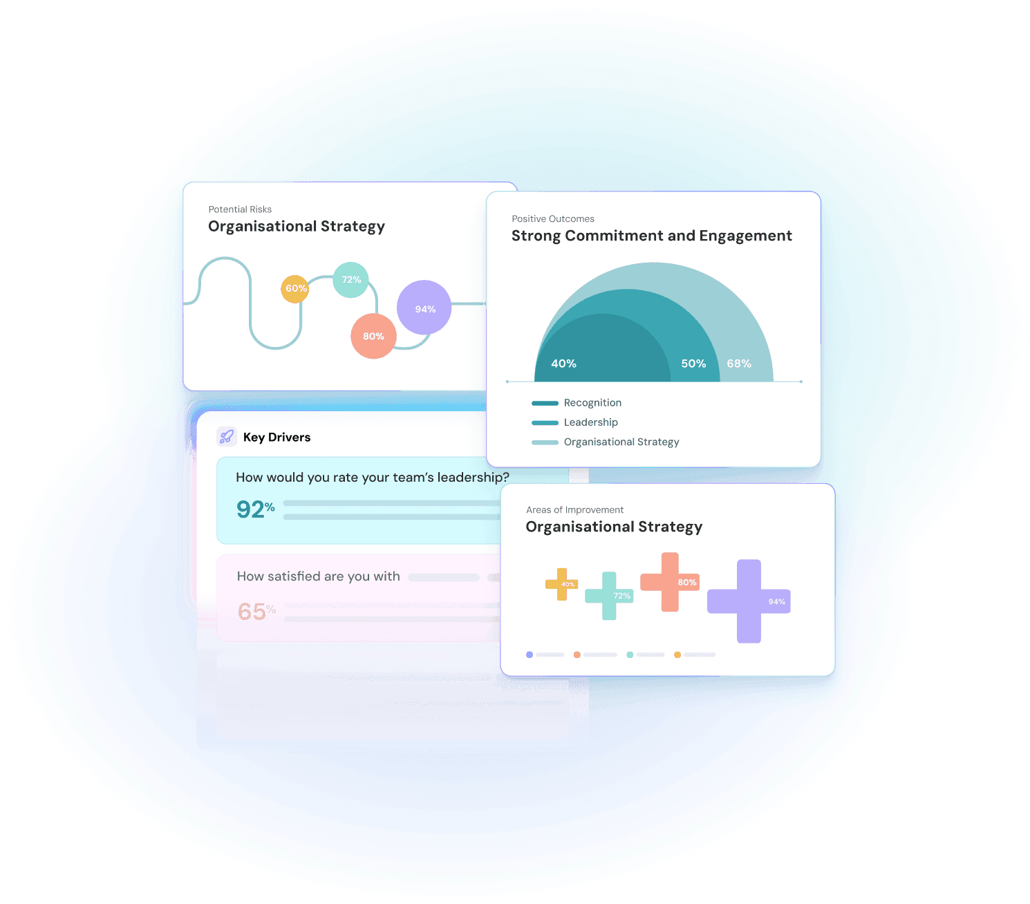 Use cases